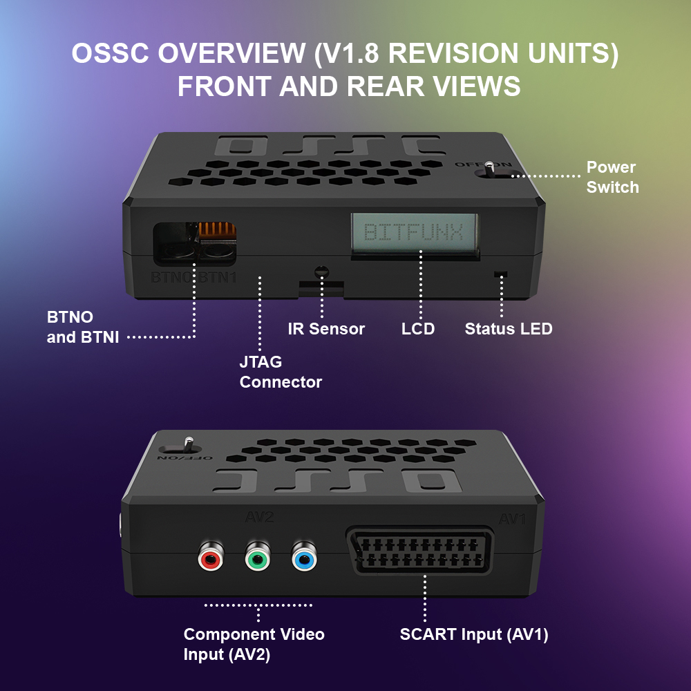 Bitfunx V1.8 OSSC HDMI 변환기, 레트 - Gaming Console All In One 리뷰 및 가격