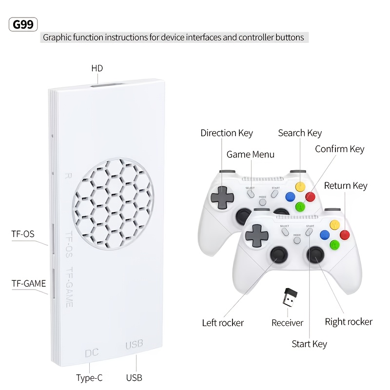 G99 플러그 앤 플레이 TV 게임 콘솔, 4K 고화질 - Gaming Console Definition 리뷰 및 가격