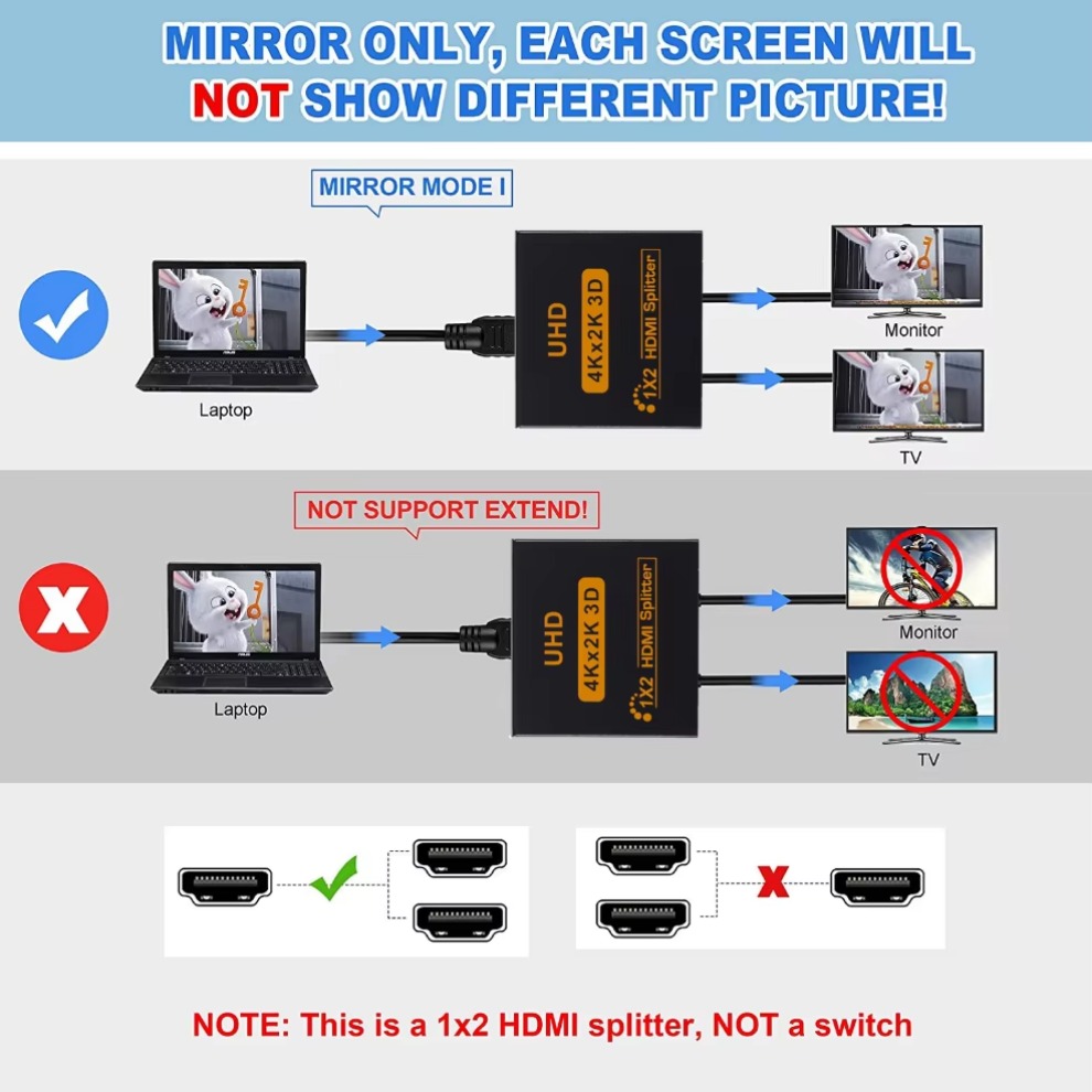 LccKaa 1 in 2 Out HDMI 호환 분배기  - Gaming Console All In One 리뷰 및 가격