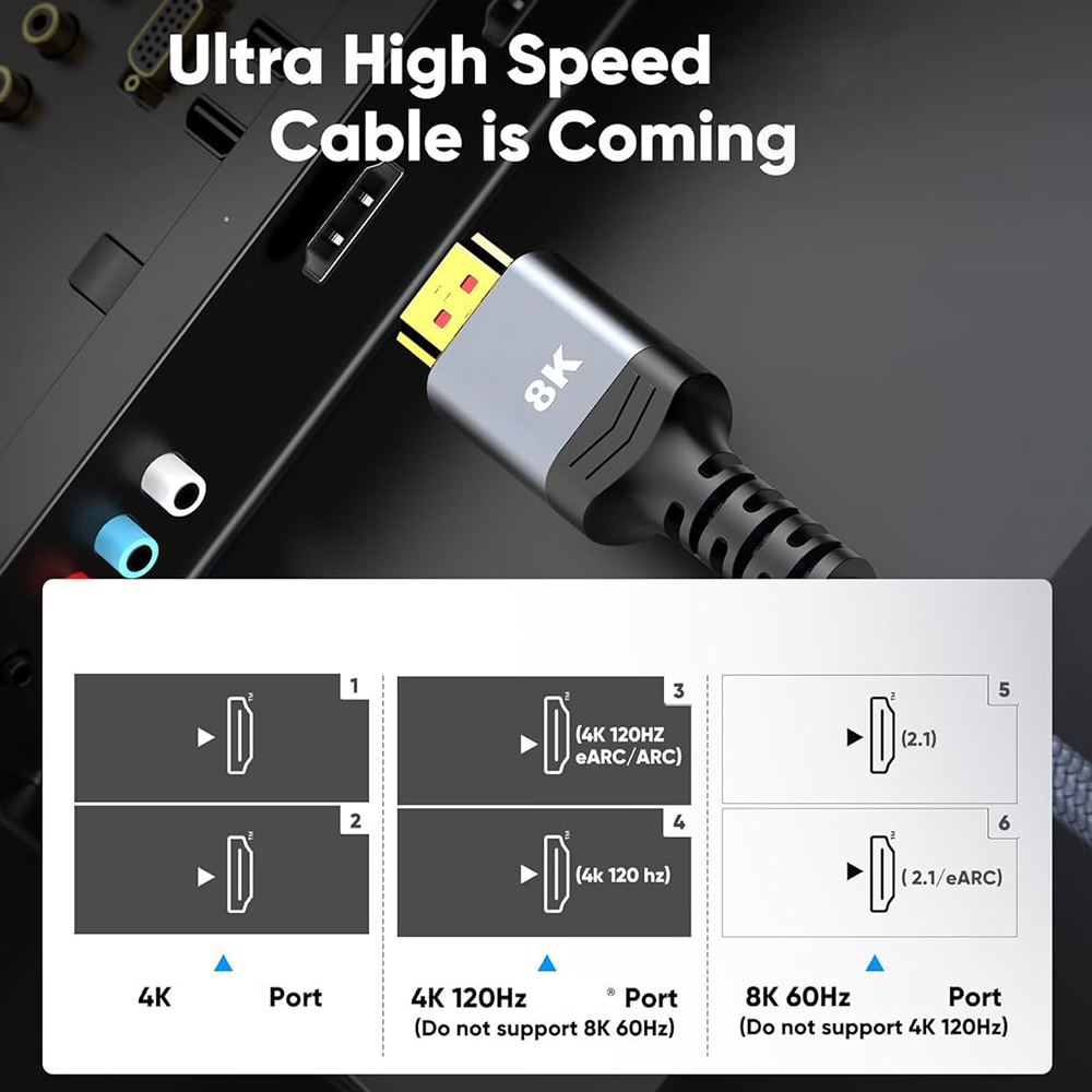 초고속 HDMI 호환 2.1 편조 케이블 8K 60Hz - Gaming Console Definition 리뷰 및 가격