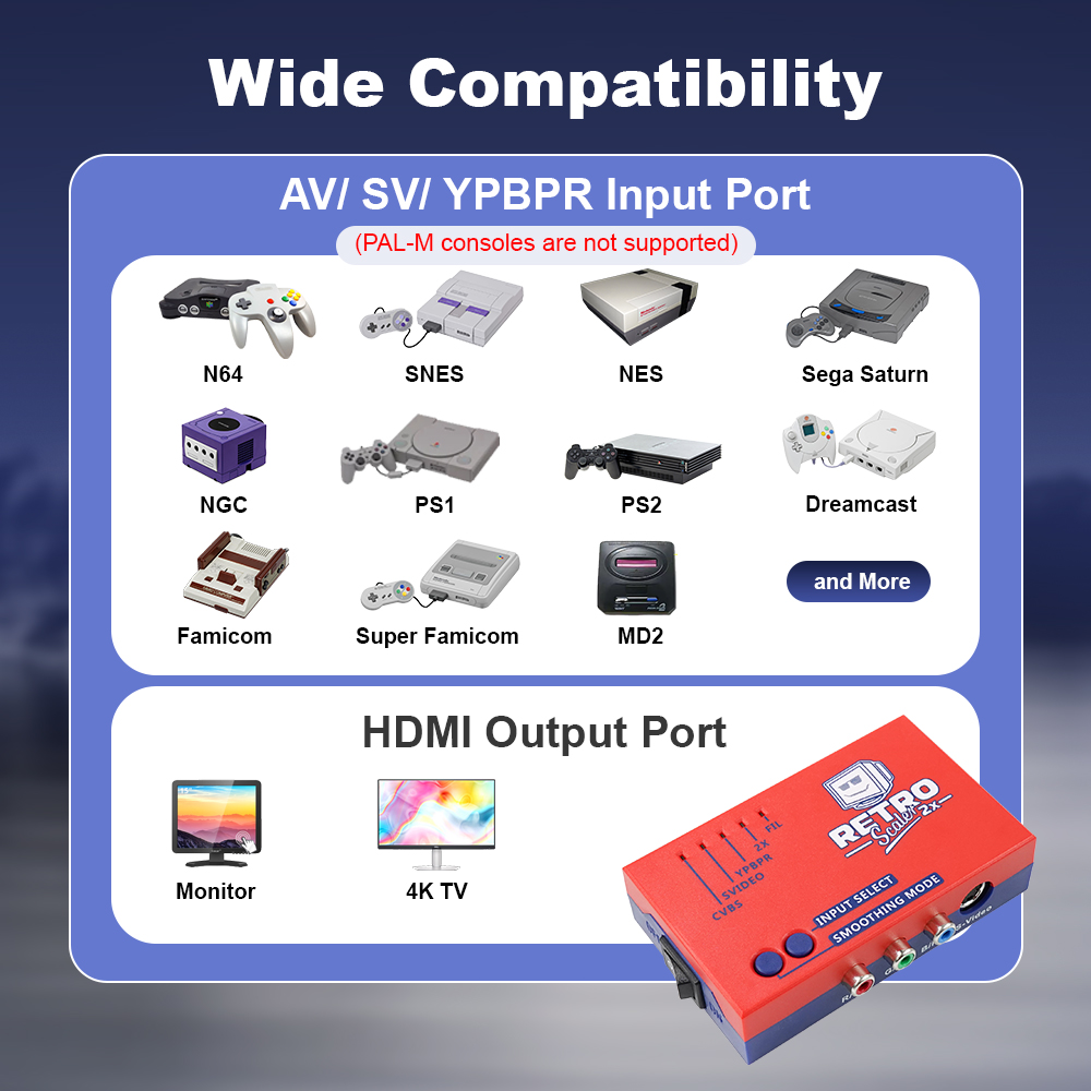 RetroScaler2x 컴포지트 SV YPBPR to - Gaming Console All In One 리뷰 및 가격